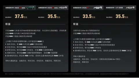 致敬中国智慧 全新坦克500上市 售价33.5万元起