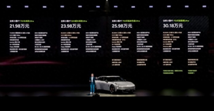 全新小鹏P7上市，AI豪华轿跑驶入智能驾驶新纪元