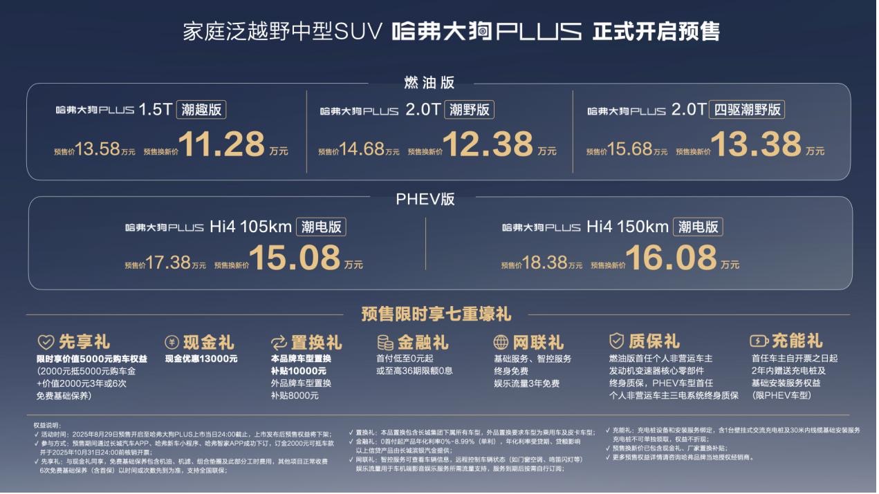 Hi4 与全家共赴热爱！哈弗携新阵容登陆成都车展