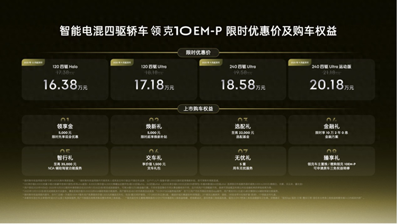 限时优惠价16.38万元起,智能电混四驱轿车领克10 EM-P上市