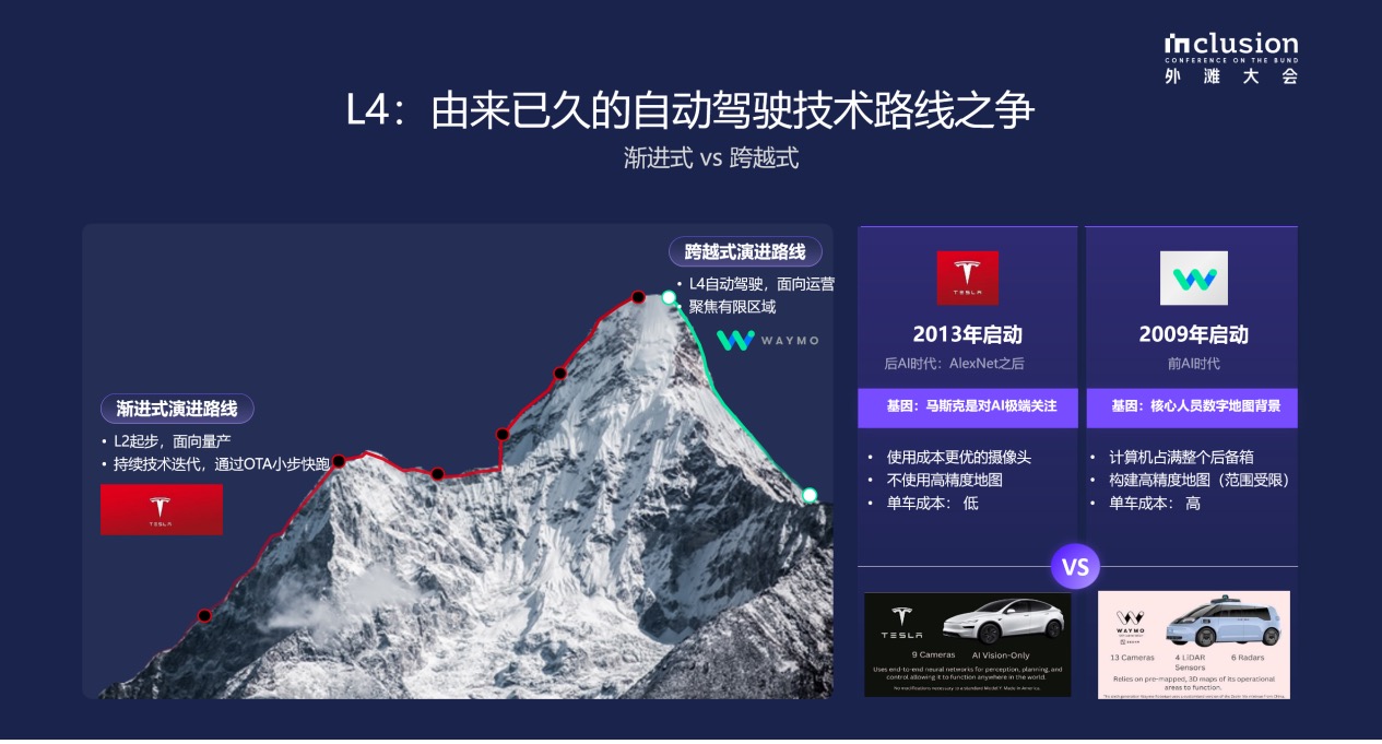 地平线与哈啰达成战略合作，加速Robotaxi商业化落地
