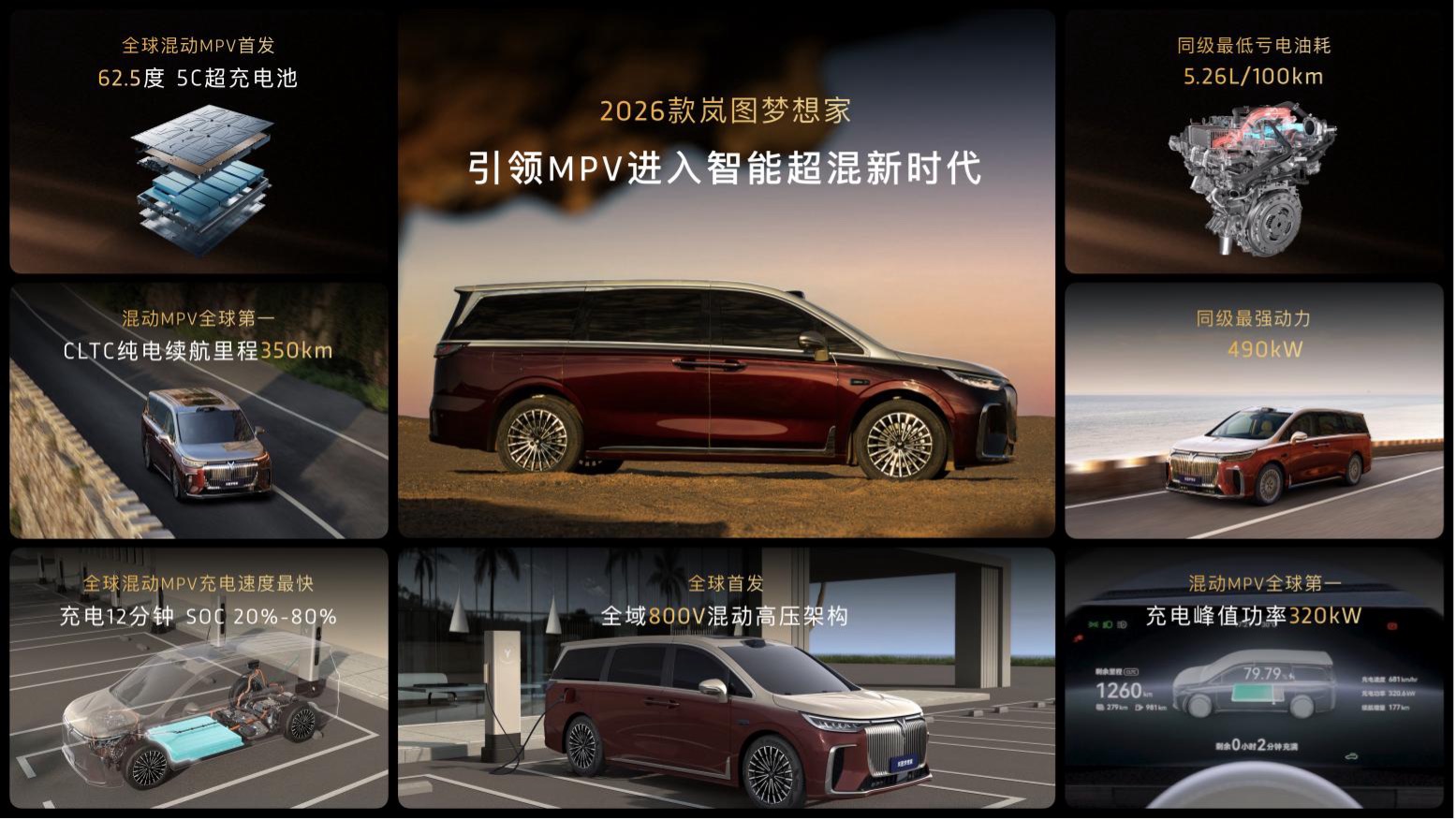 高端MPV首选 2026款岚图梦想家32.99万起上市