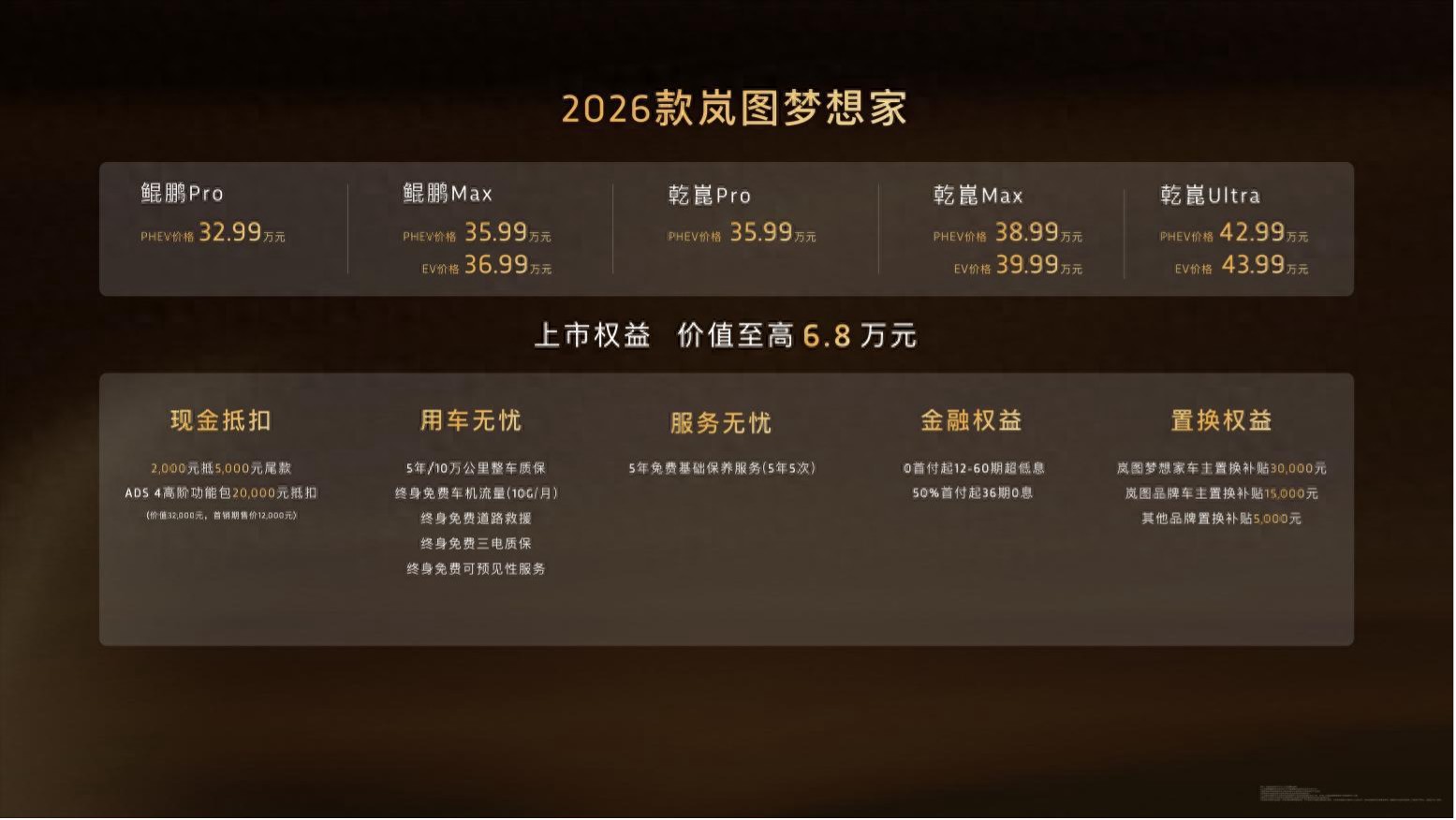 高端MPV首选 2026款岚图梦想家32.99万起上市