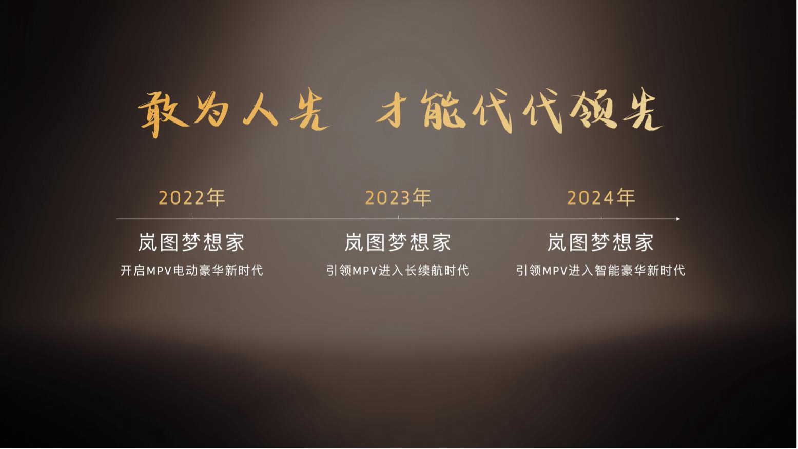 高端MPV首选 2026款岚图梦想家32.99万起上市