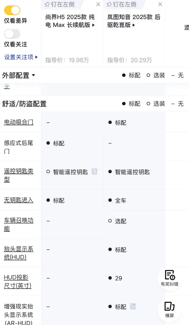 号称“最便宜的鸿蒙智行”,尚界H5仍难逃价格虚高质疑