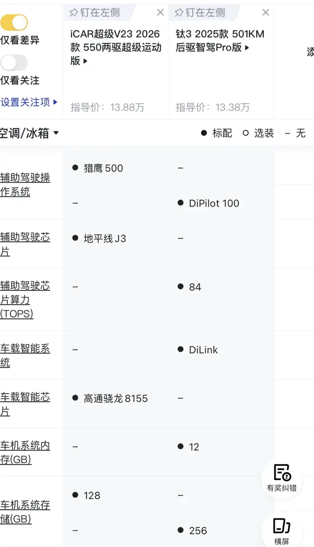 iCAR V23改款涨价引热议，互联网思维造车也有副作用