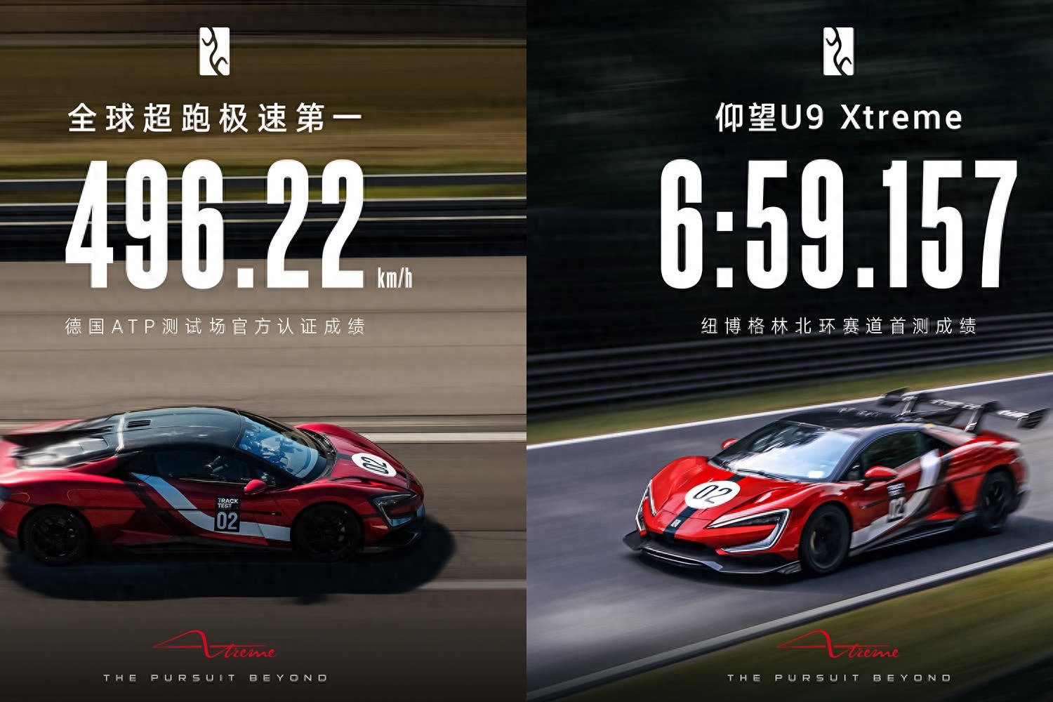 496.22 KM/H刷新全球汽车极速，仰望U9 XTREME全球限量30台