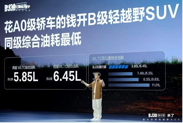 行焕新价最低8.39万元起，BJ30旅行家上市