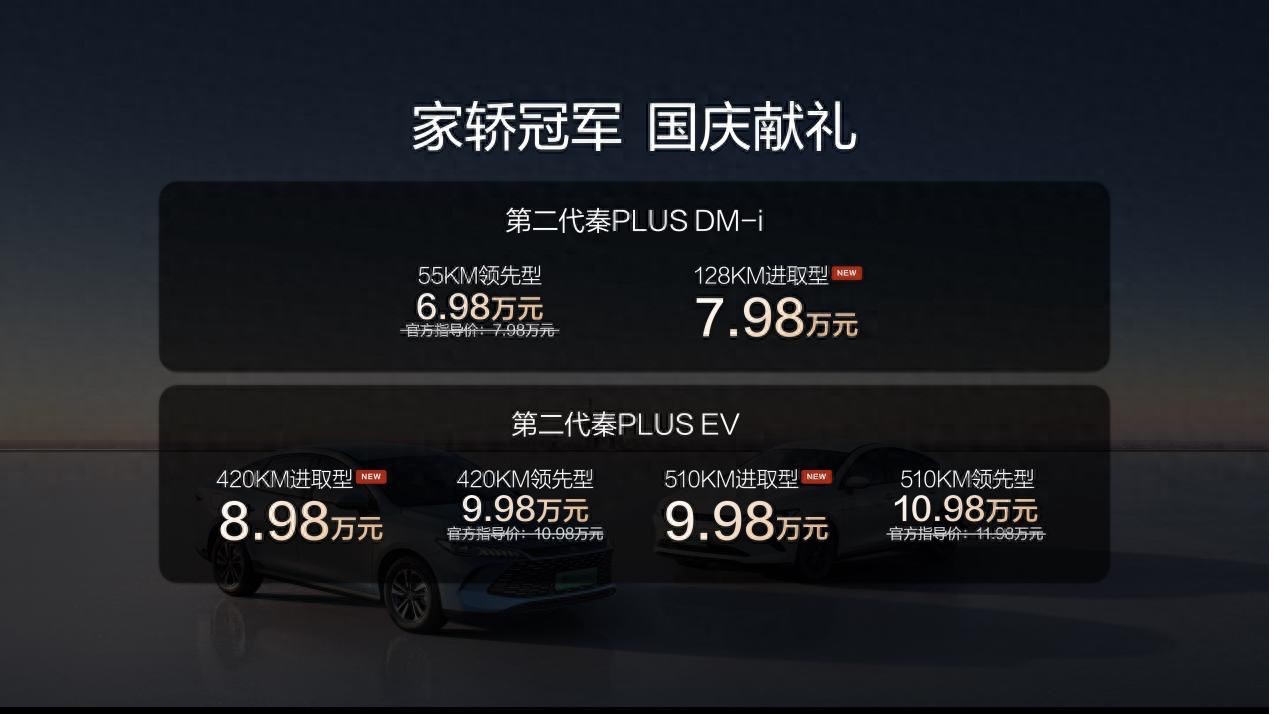 家轿冠军国庆献礼 第二代秦PLUS上新6.98万元起