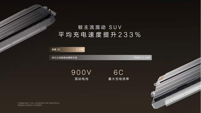 限时售价45.59万元起，新一代豪华旗舰SUV极氪9X上市