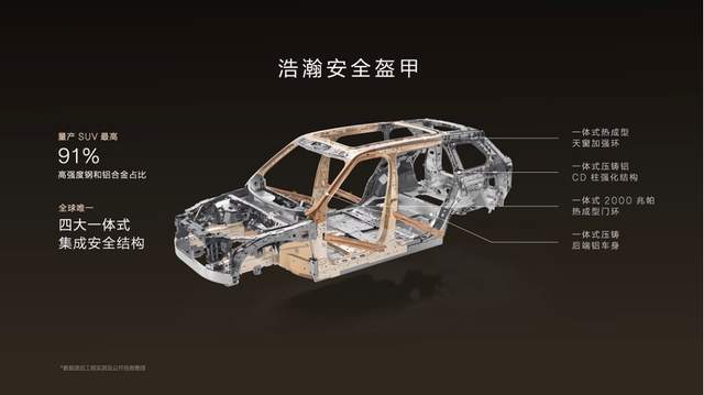 限时售价45.59万元起，新一代豪华旗舰SUV极氪9X上市