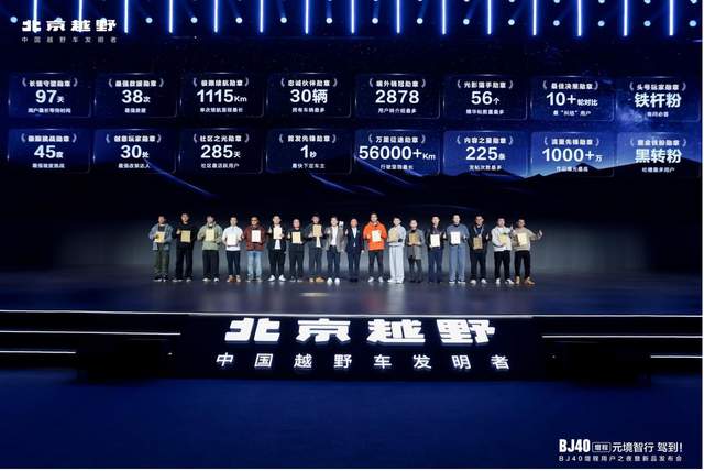 限时焕新价19.49万元，BJ40增程元境智行版上市