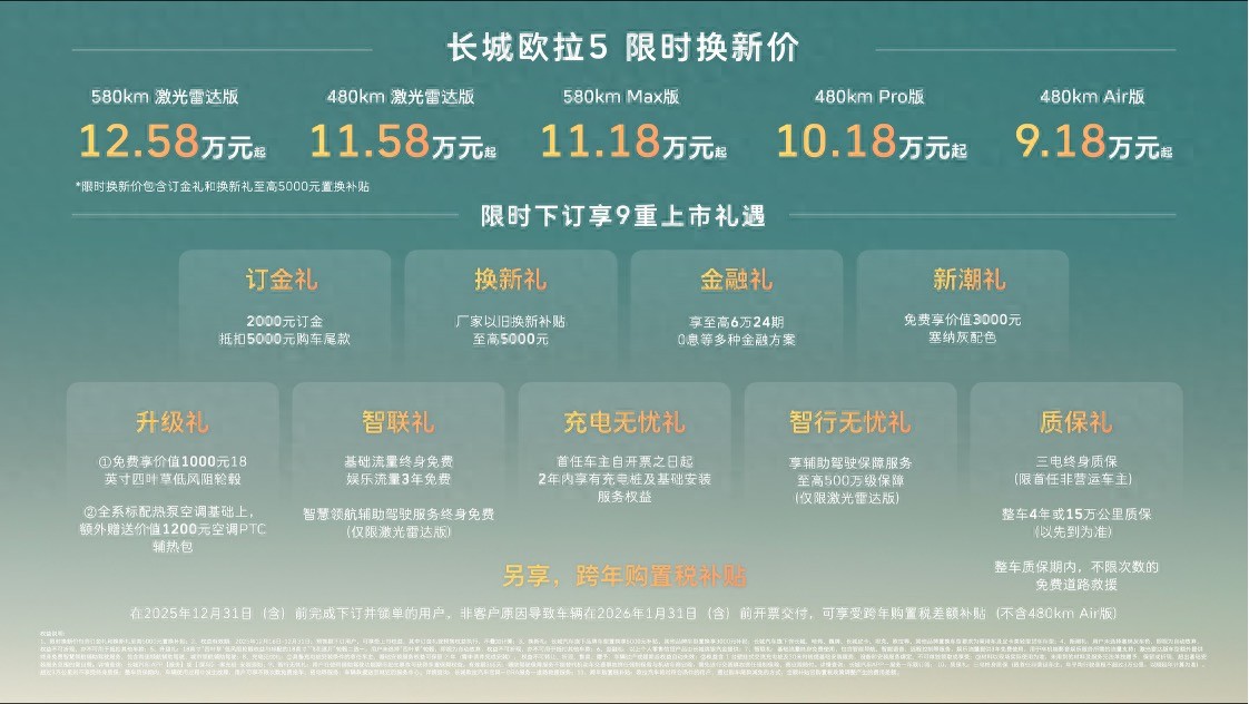 长城欧拉5上市，限时换新价9.18万元起