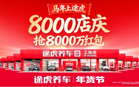 途虎养车工场店突破8000家，送8000万元店庆红包