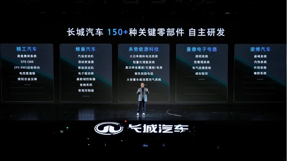 长城汽车致敬活字印刷术暨归元平台全球首发