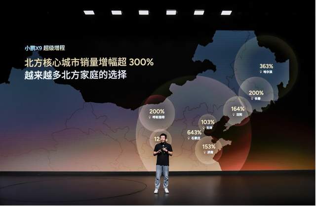 小鹏X9超级增程用户画像：90后占比近六成，成年轻家庭第一台MPV