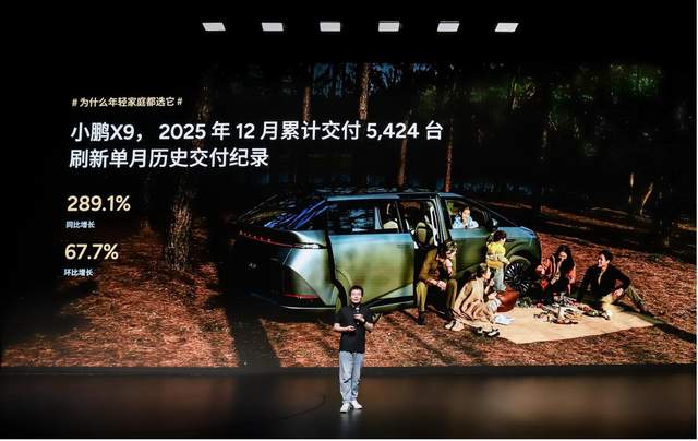 小鹏X9超级增程用户画像：90后占比近六成，成年轻家庭第一台MPV