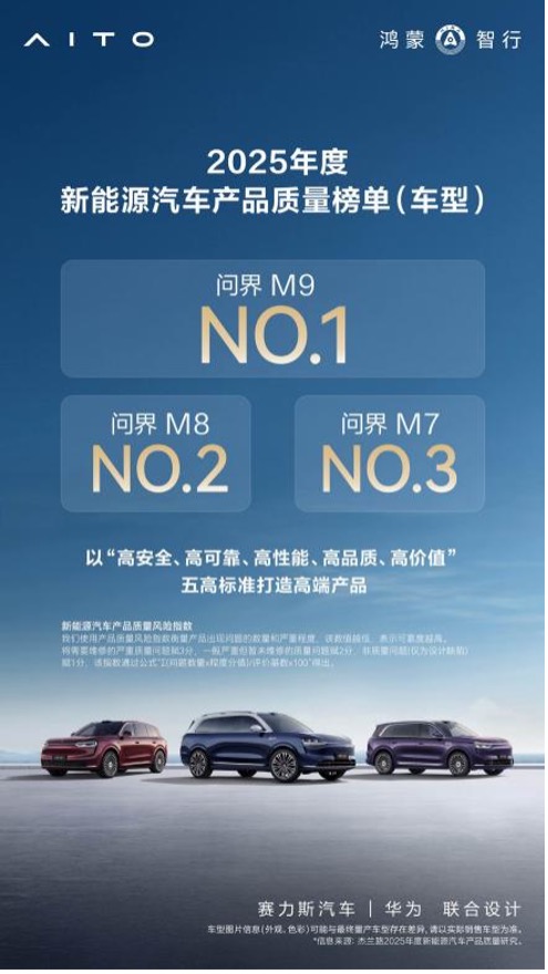 城市通勤新选择 全新问界M7增程长续航版开启全国交付