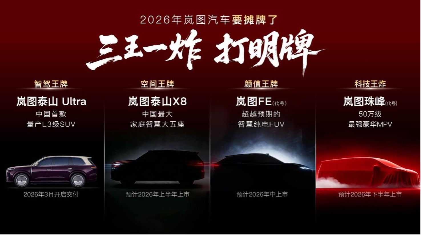 重磅!岚图汽车预计3月19日在港交所挂牌