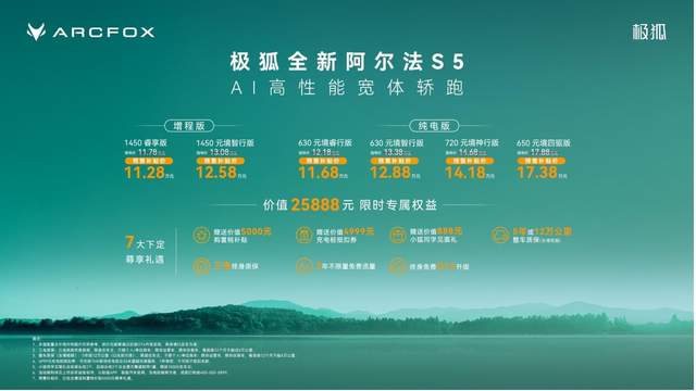 AI高性能宽体轿跑，极狐全新阿尔法S5预售补贴价11.28万起