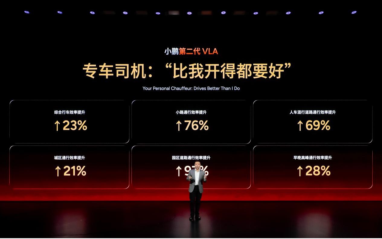 小鹏第二代VLA推送在即,2026款小鹏X9纯电版上市
