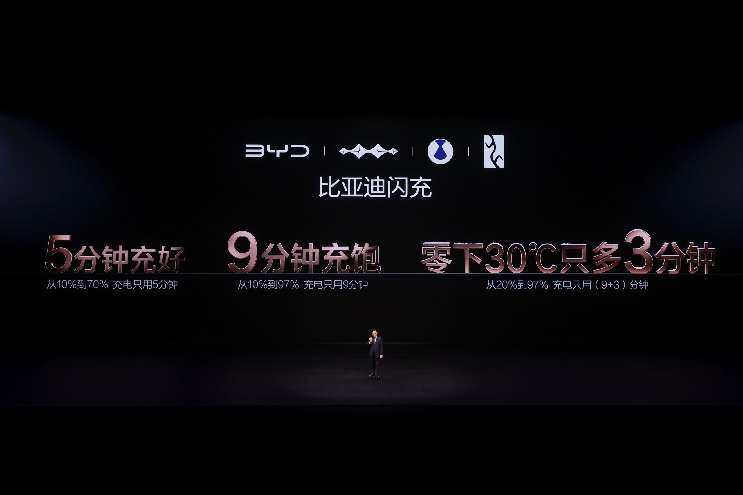 比亚迪发布第二代刀片电池及闪充技术，开启闪充新纪元