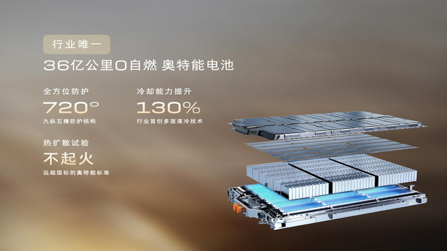 900V 6C超快充，别克至境世家纯电版上市，售价48.99万元