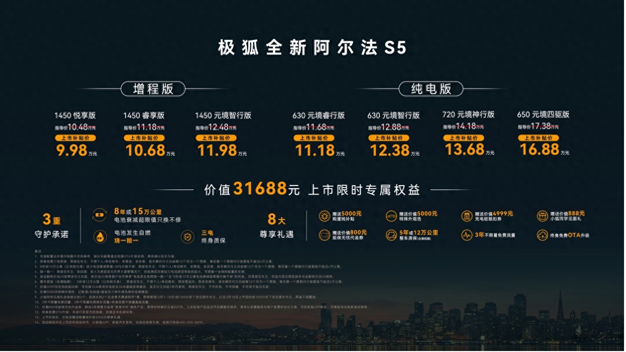 城区NOA入手即满配，极狐全新阿尔法S5上市补贴价9.98万起
