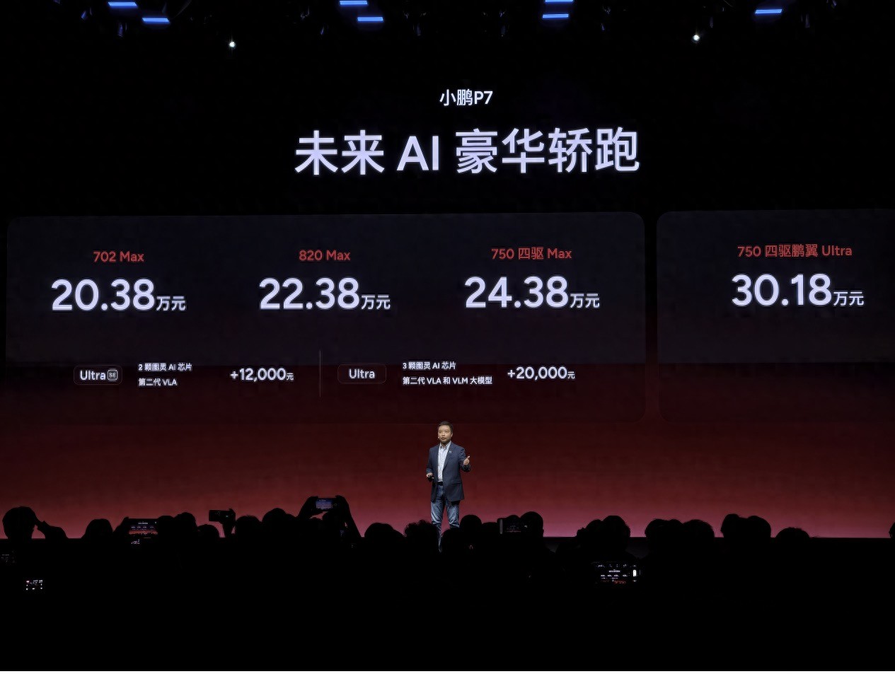 小鹏P7新增Max与Ultra SE版，售价20.38万元起