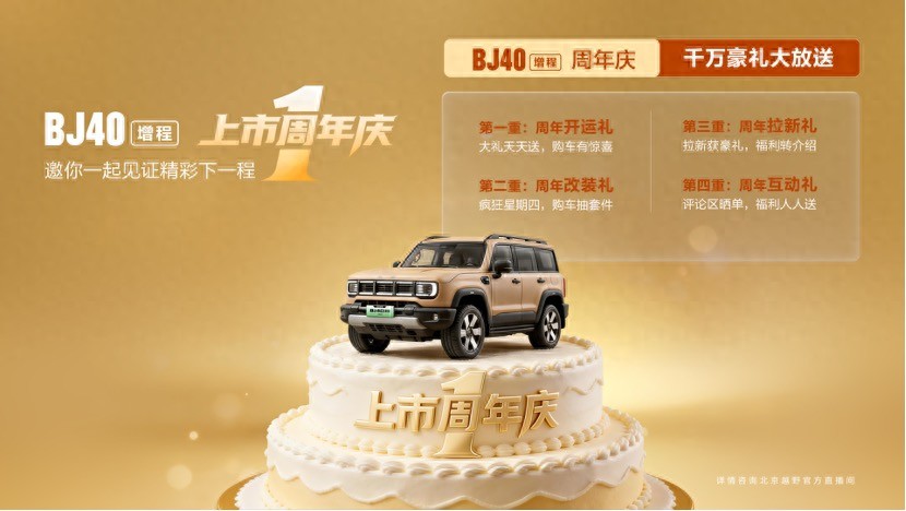 每10分钟新增一位车主！BJ40增程一周年交出硬核成绩单