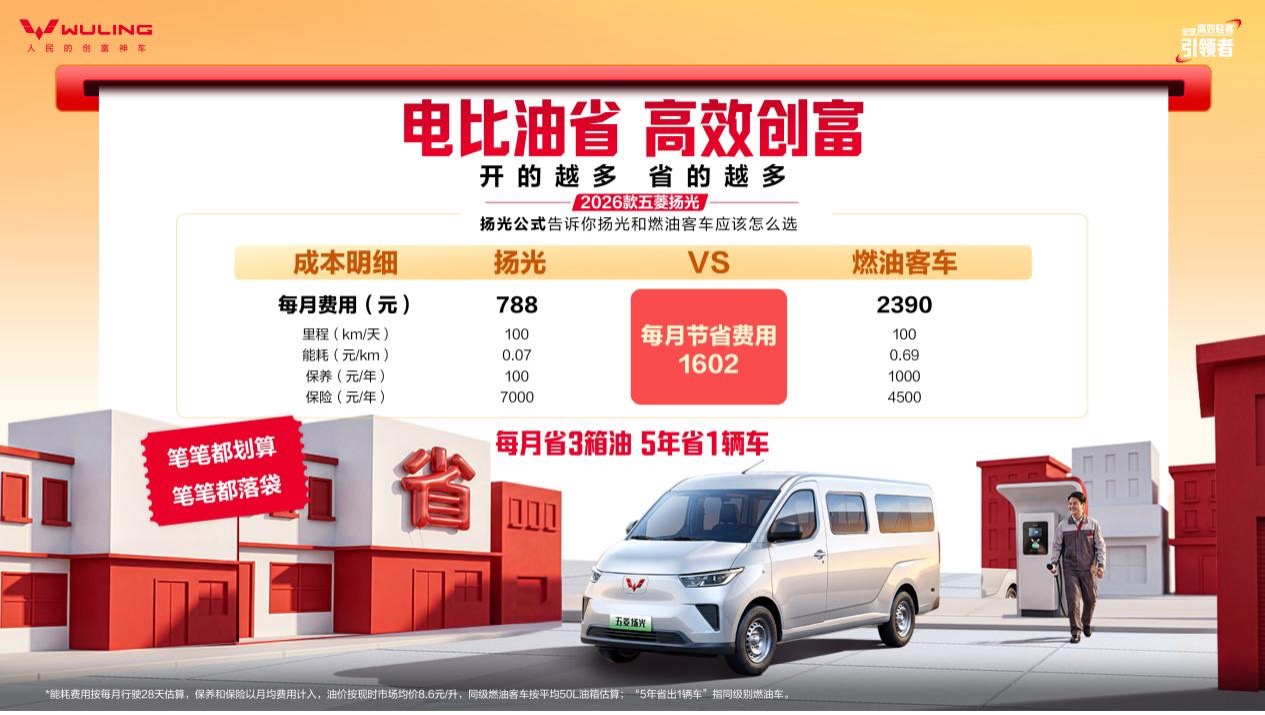 高效轻客2026款五菱扬光6.98万元起上市