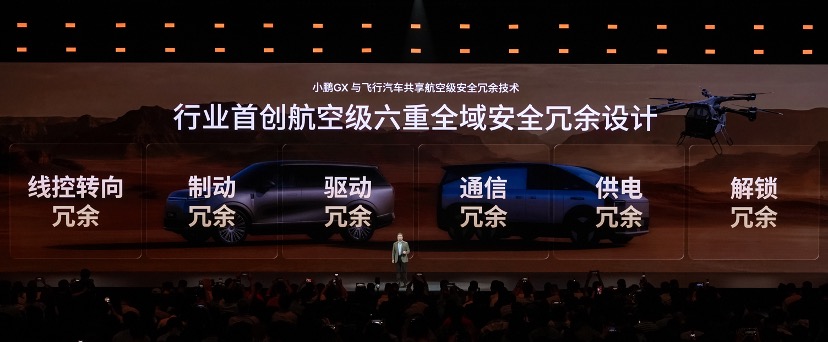 新科技旗舰小鹏GX开启预售,预售价39.98万元