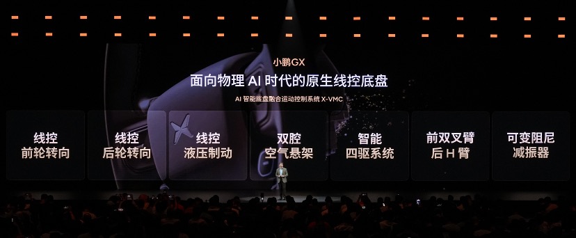 新科技旗舰小鹏GX开启预售,预售价39.98万元