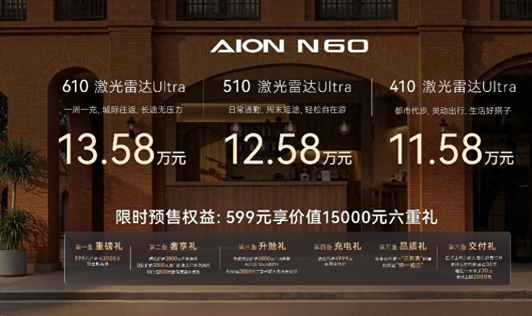 智美都市SUV埃安N60预售开启11.58万起