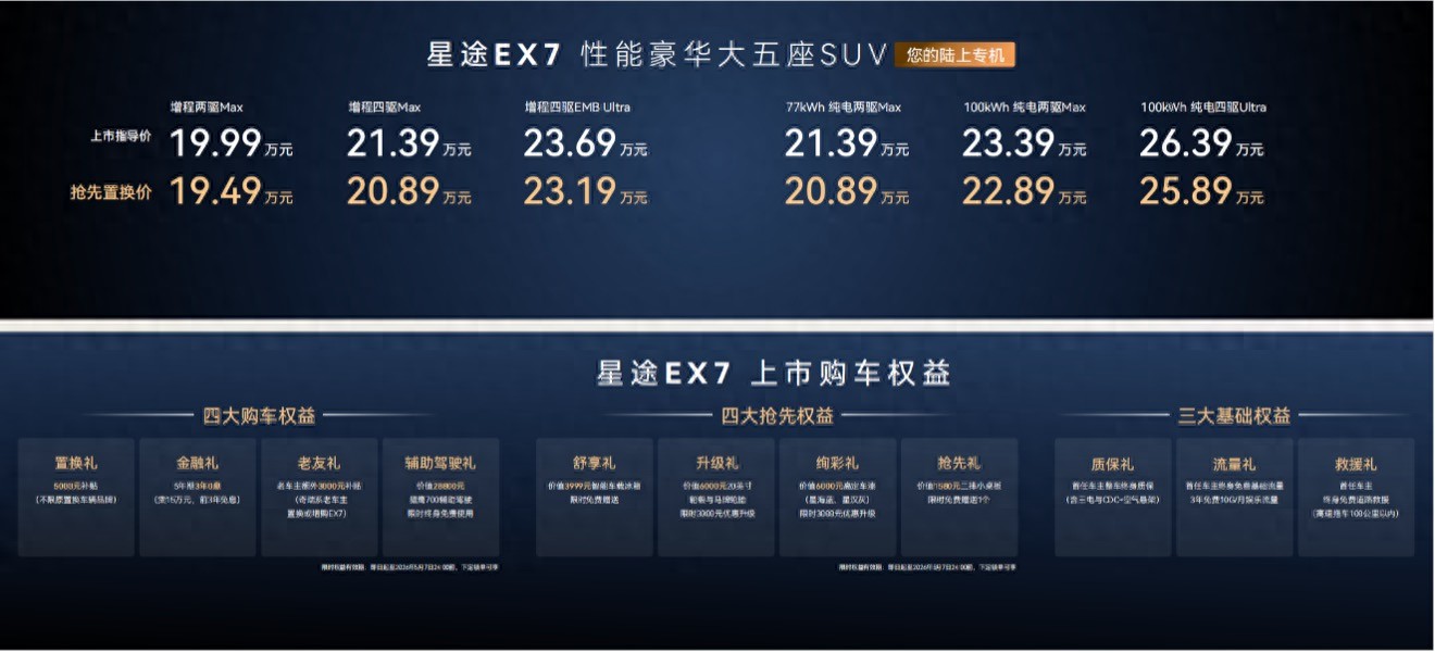 “陆上专机”正式启航 星途EX7上市19.99万元起售