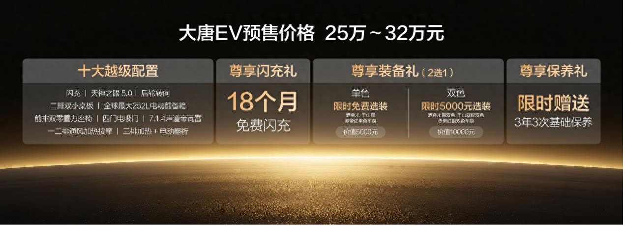 比亚迪王朝新旗舰大唐全球预售，全尺寸SUV市场迎来新标杆