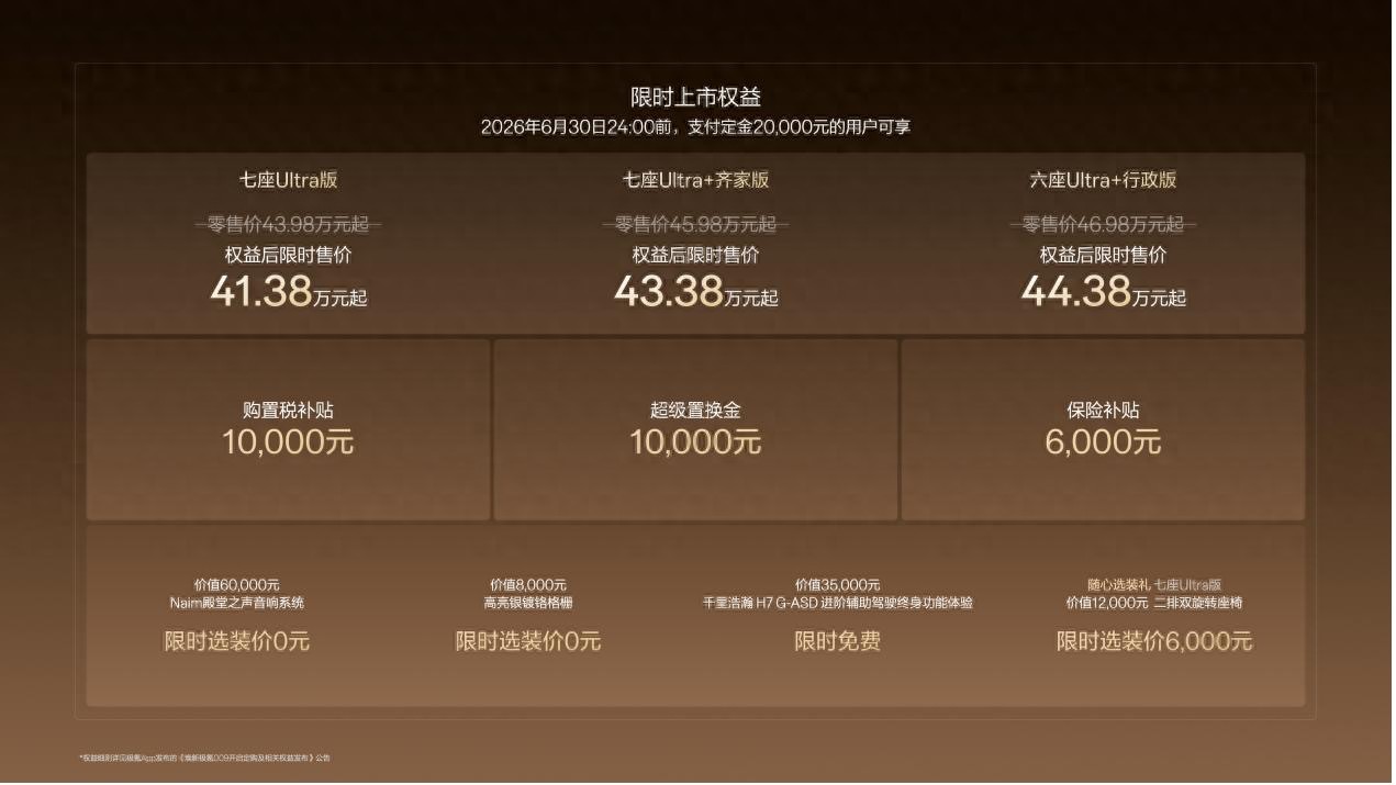 限时售价41.38万元起，焕新极氪009正式上市