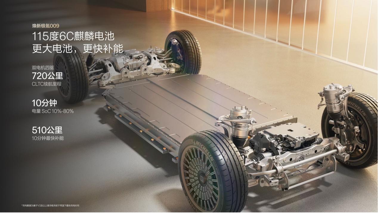 限时售价41.38万元起，焕新极氪009正式上市