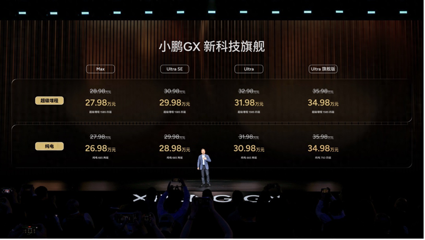 小鹏GX正式上市，限时权益价26.98万元起