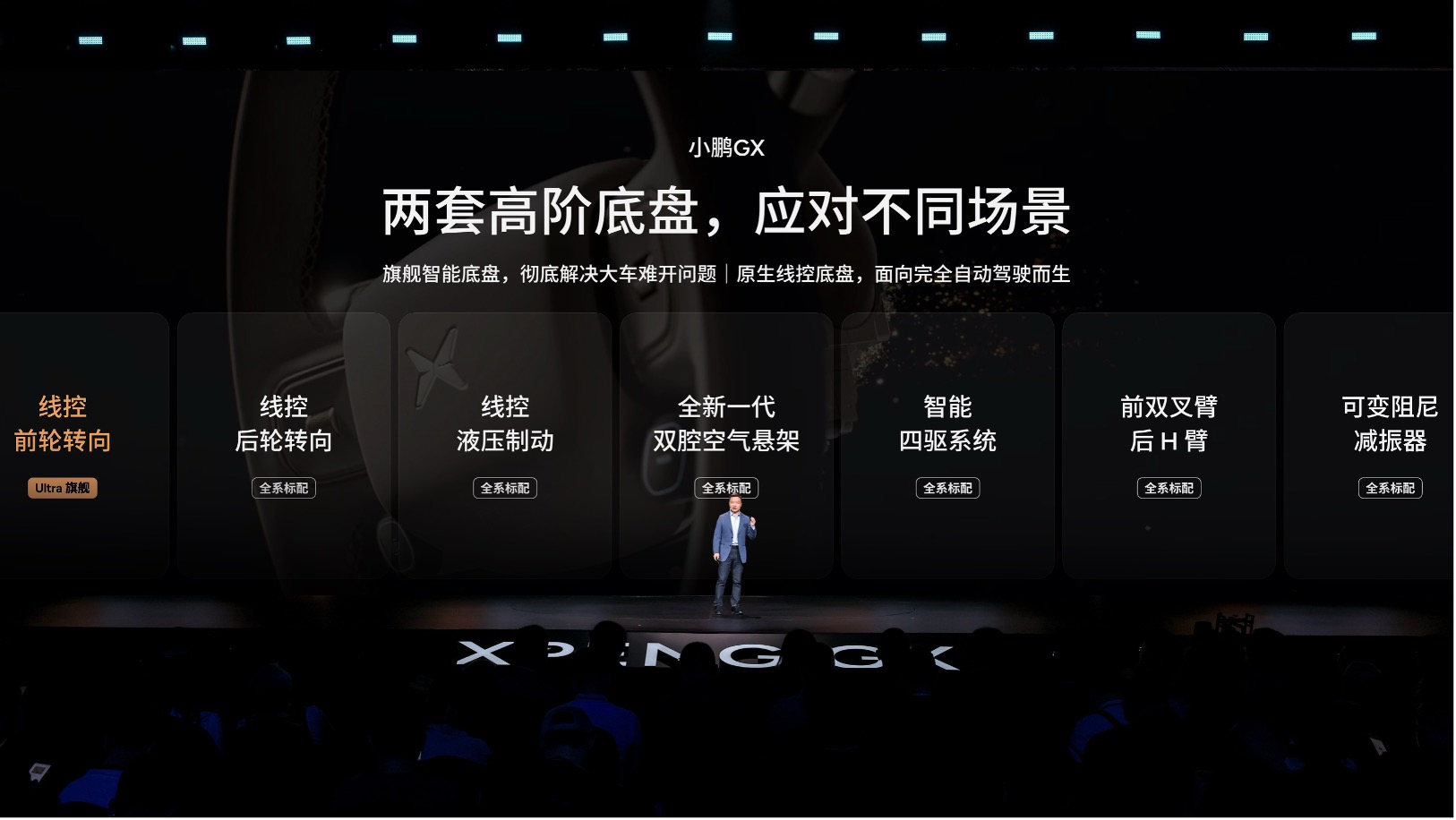 小鹏GX正式上市，限时权益价26.98万元起
