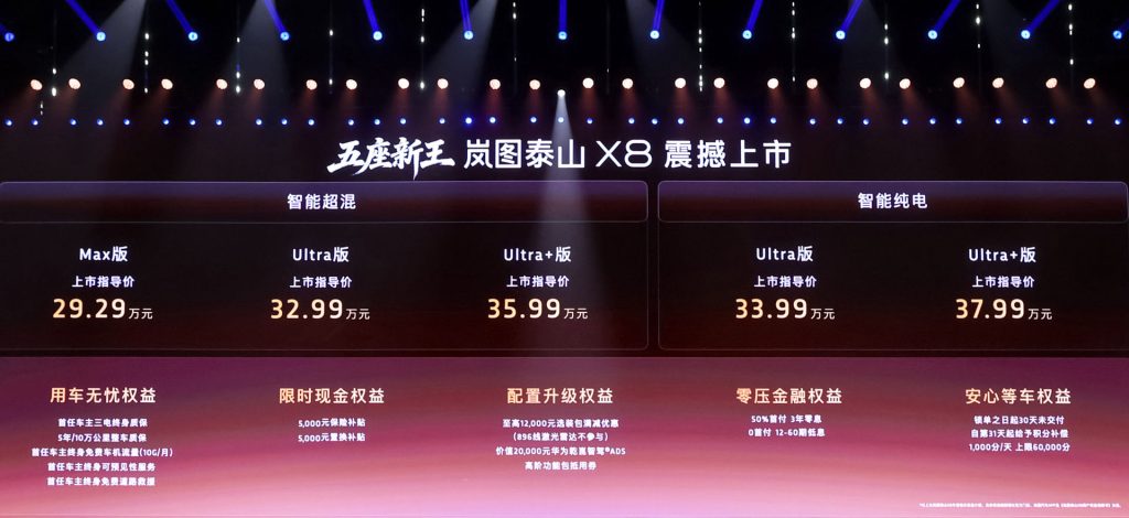 ”五座新王”岚图泰山X8权益后售价28.29万起售