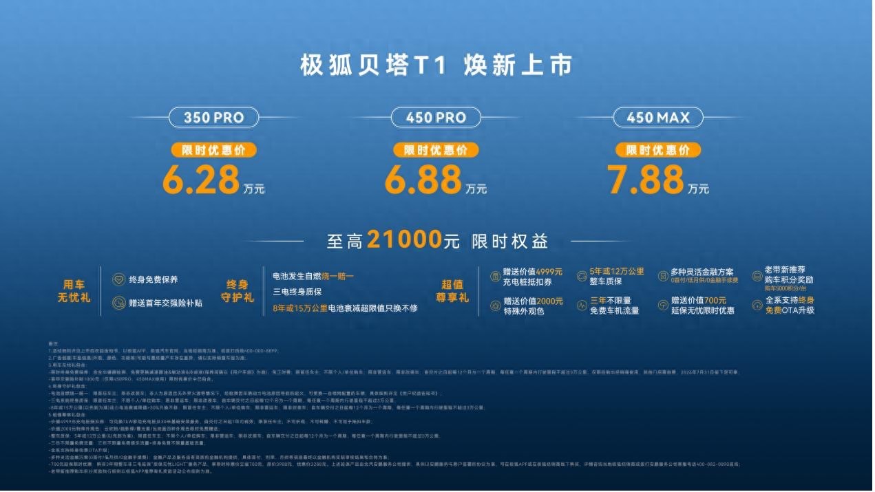 增配不加价！6.28万起极狐贝塔T1重构家庭精品纯电新标杆