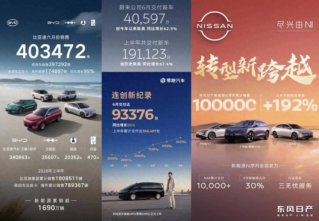 N序列新能源10万辆后，谈谈东风日产该兴奋还是该冷静
