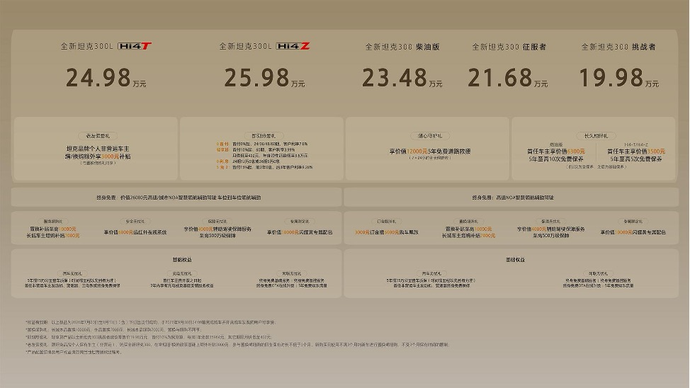 经典美学再进阶 全新坦克300售价19.98万元起