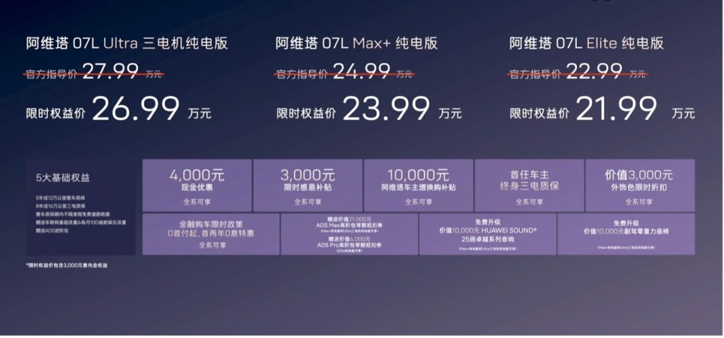 华为乾崑赋能，阿维塔07L重塑智美大五座豪华SUV标杆