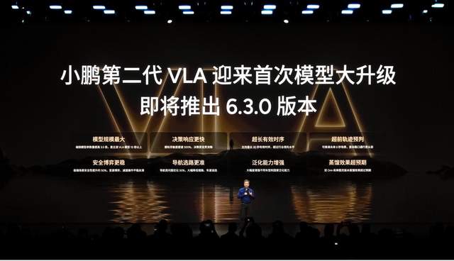 黄金大五座科技旗舰小鹏G9L亮相，预售价25.98万元