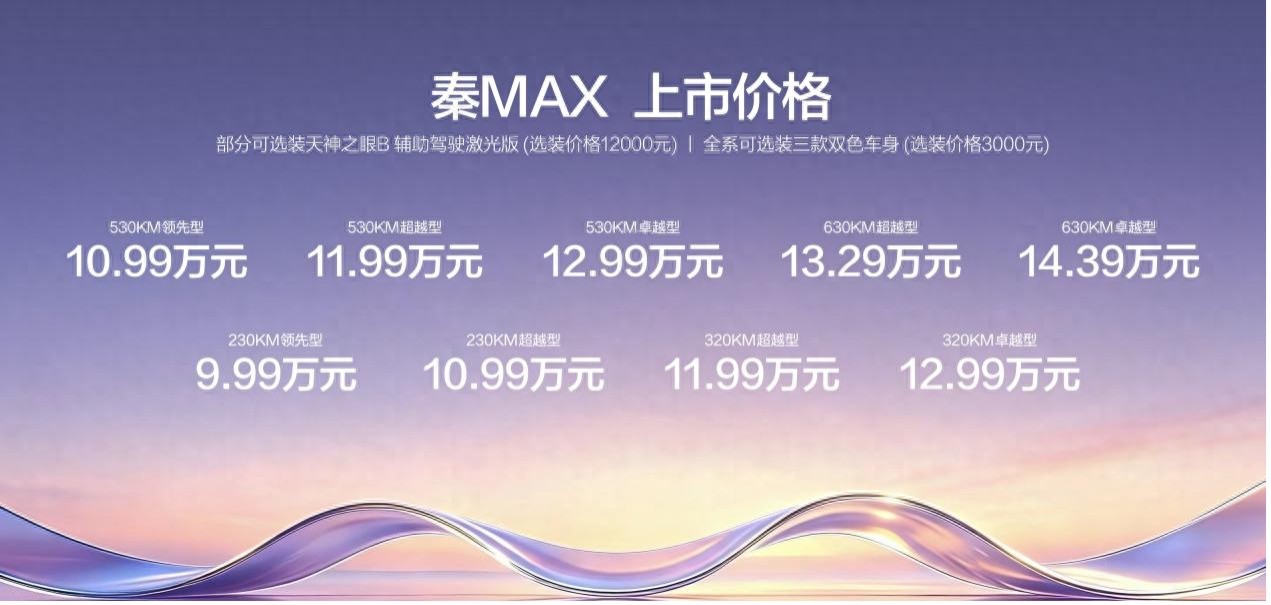 重新定义B级轿车价值标准，比亚迪秦MAX上市9.99万元起售