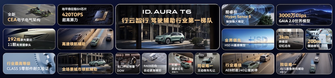 更懂中国家庭的德系车，一汽-大众ID. AURA T6开启预售
