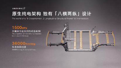 全球AI智充SUV来了！全新吉利银河E5上市限时先享价9.78万元起