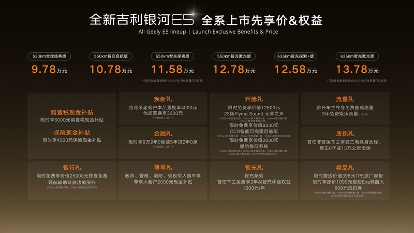 全球AI智充SUV来了！全新吉利银河E5上市限时先享价9.78万元起